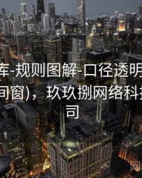 玖玖图库-规则图解-口径透明-规则中心(多时间窗)，玖玖捌网络科技有限公司