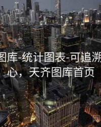 天齐网图库-统计图表-可追溯-数据中心，天齐图库首页