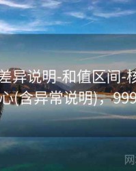 99图库-差异说明-和值区间-核对来源-统计中心(含异常说明)，99999图片